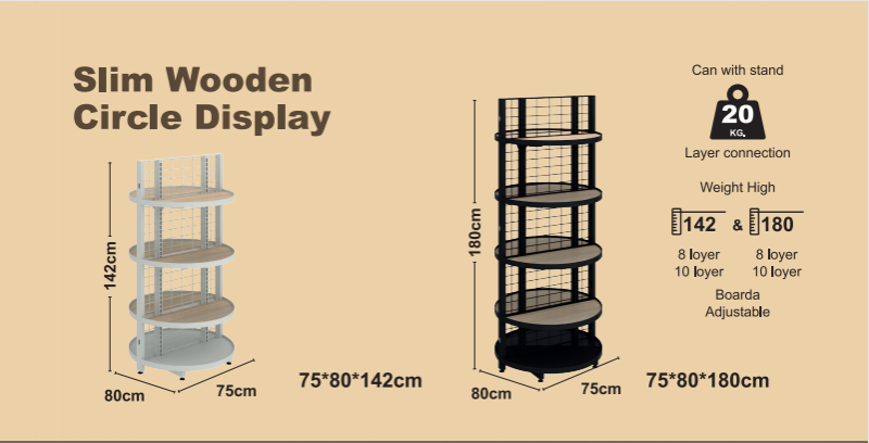 Disgrifiad Cerdyn Wooden